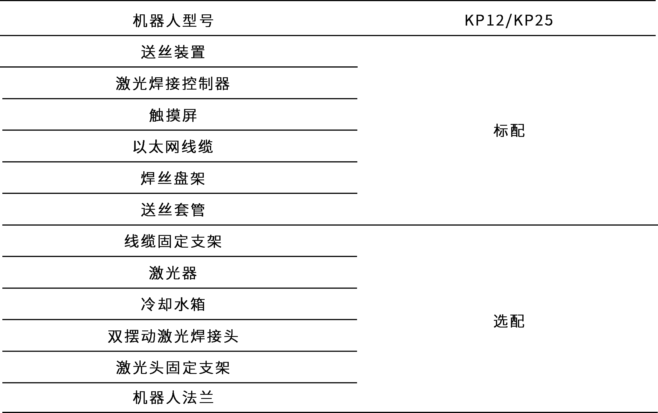 激光表.png 激光表.png
